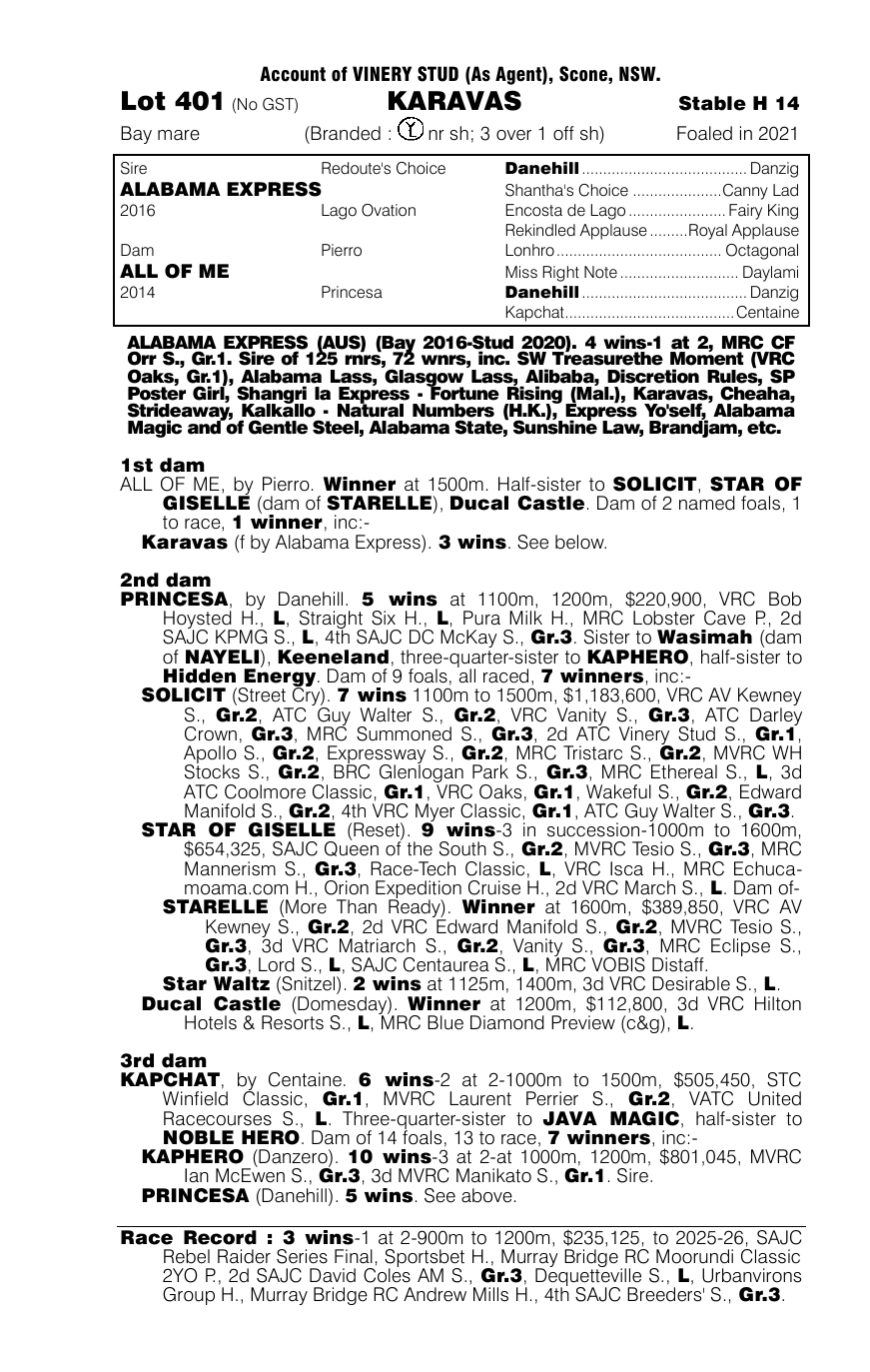 Pedigree - Lot 401