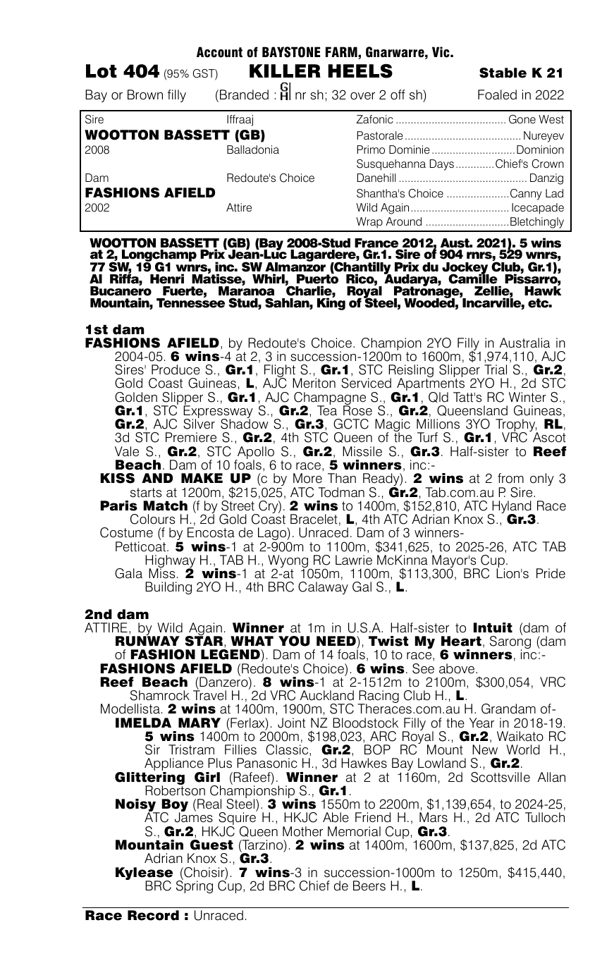 Pedigree - Lot 404