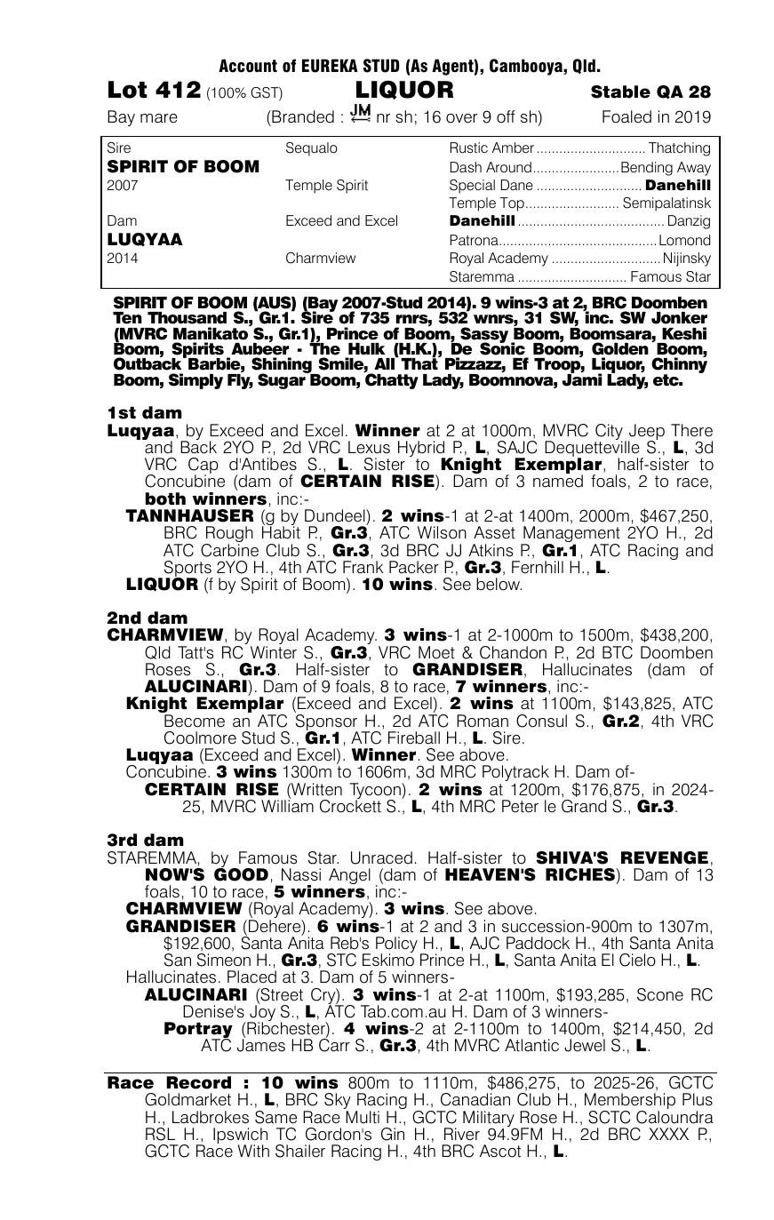 Pedigree - Lot 412
