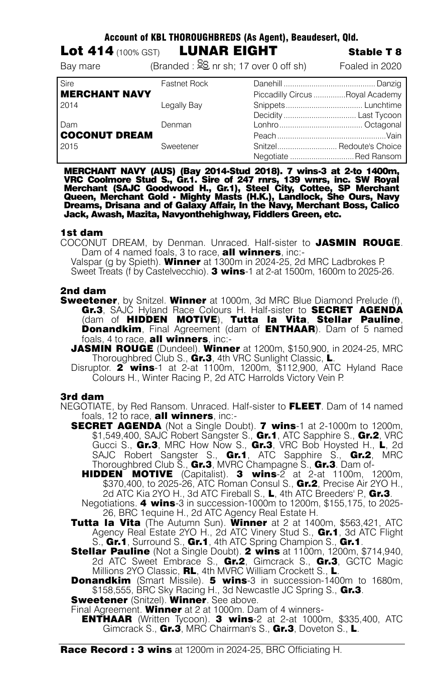 Pedigree - Lot 414
