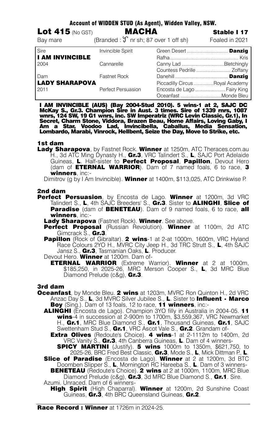 Pedigree - Lot 415