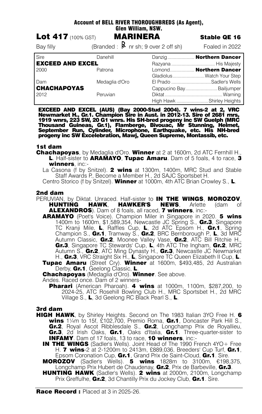 Pedigree - Lot 417