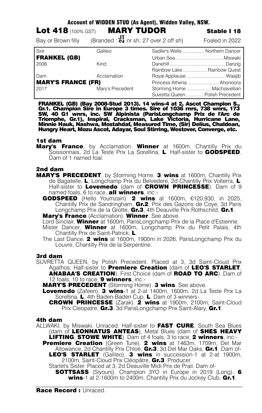 Pedigree - Lot 418