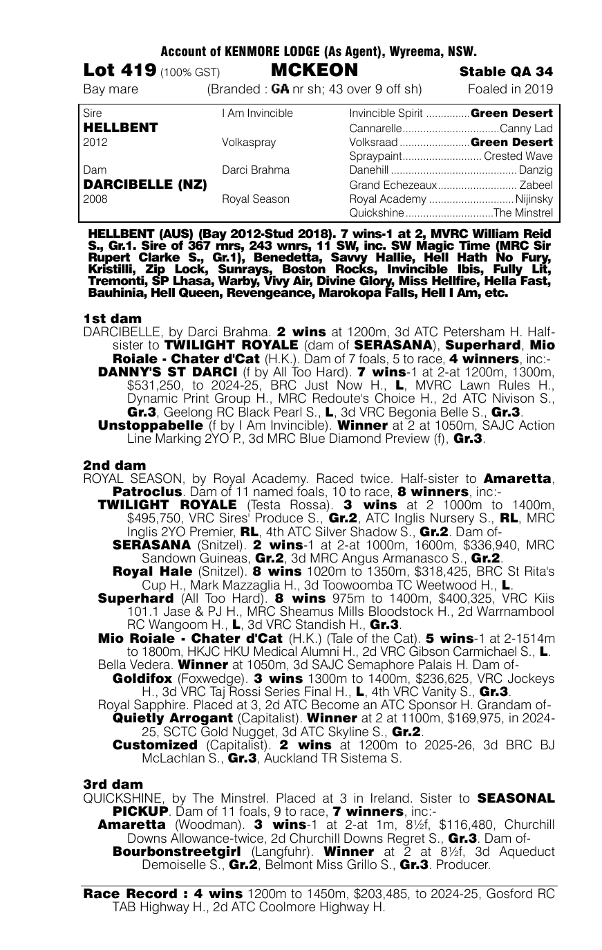 Pedigree - Lot 419