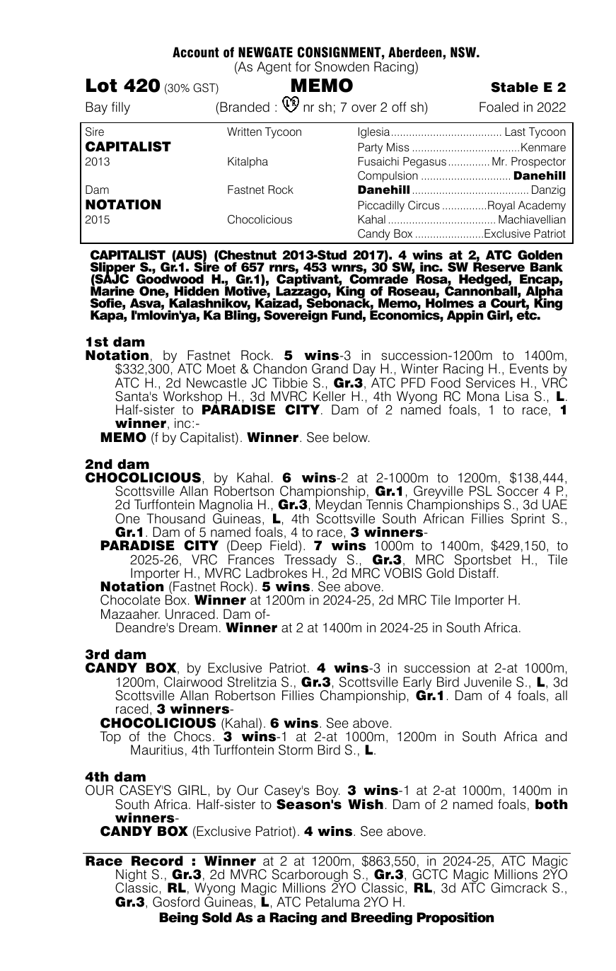 Pedigree - Lot 420