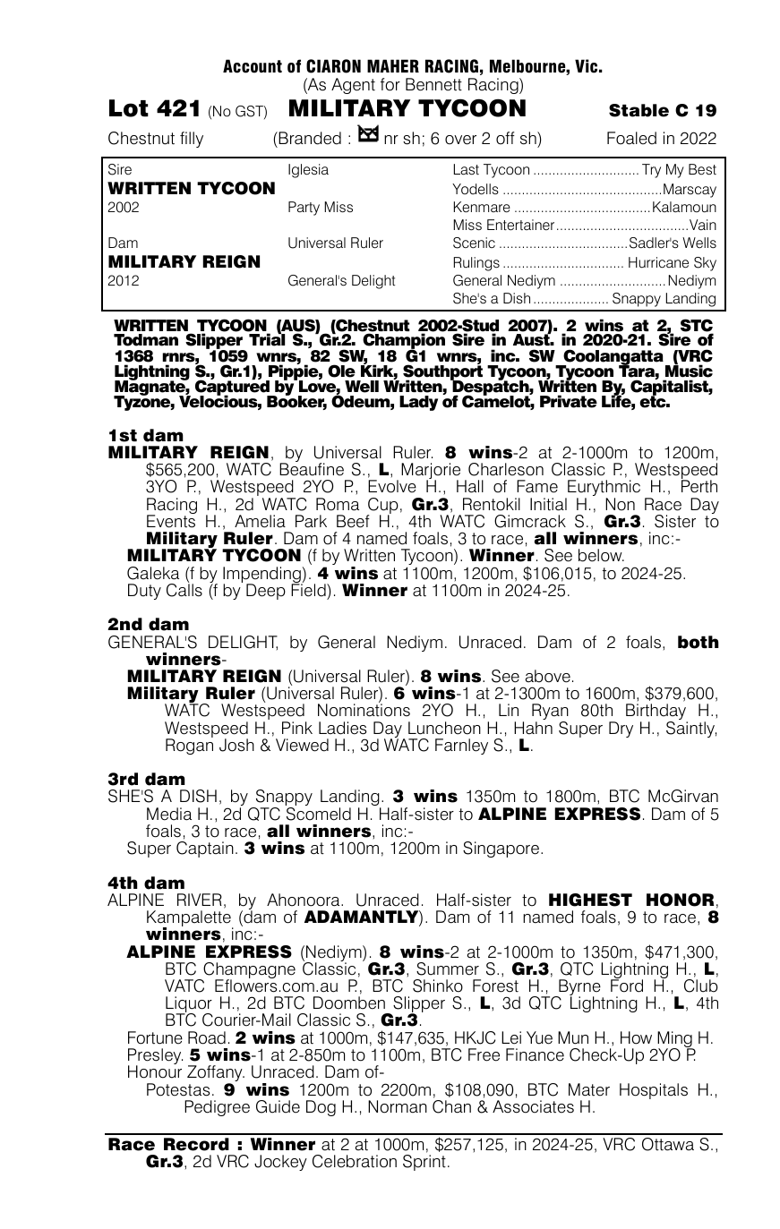 Pedigree - Lot 421
