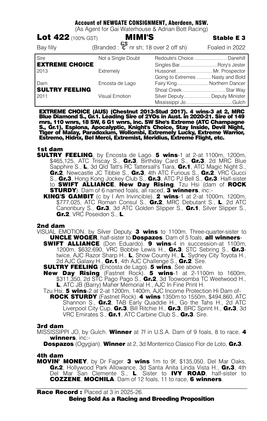 Pedigree - Lot 422
