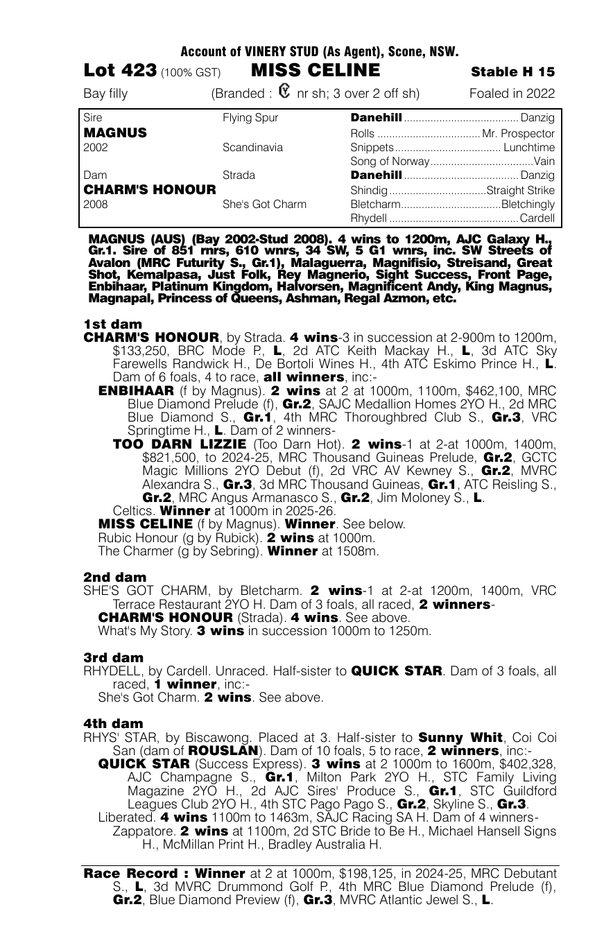 Pedigree - Lot 423