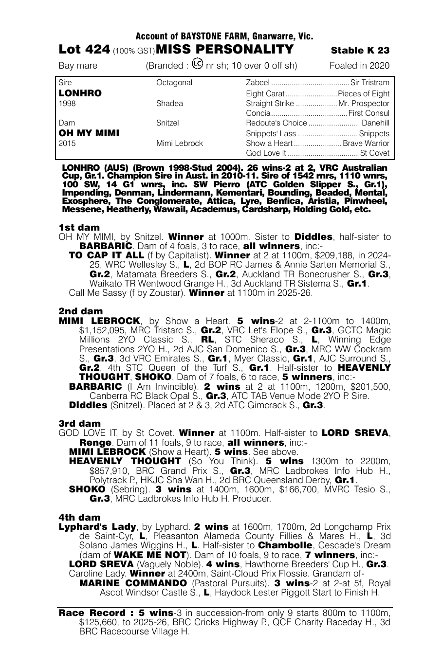 Pedigree - Lot 424