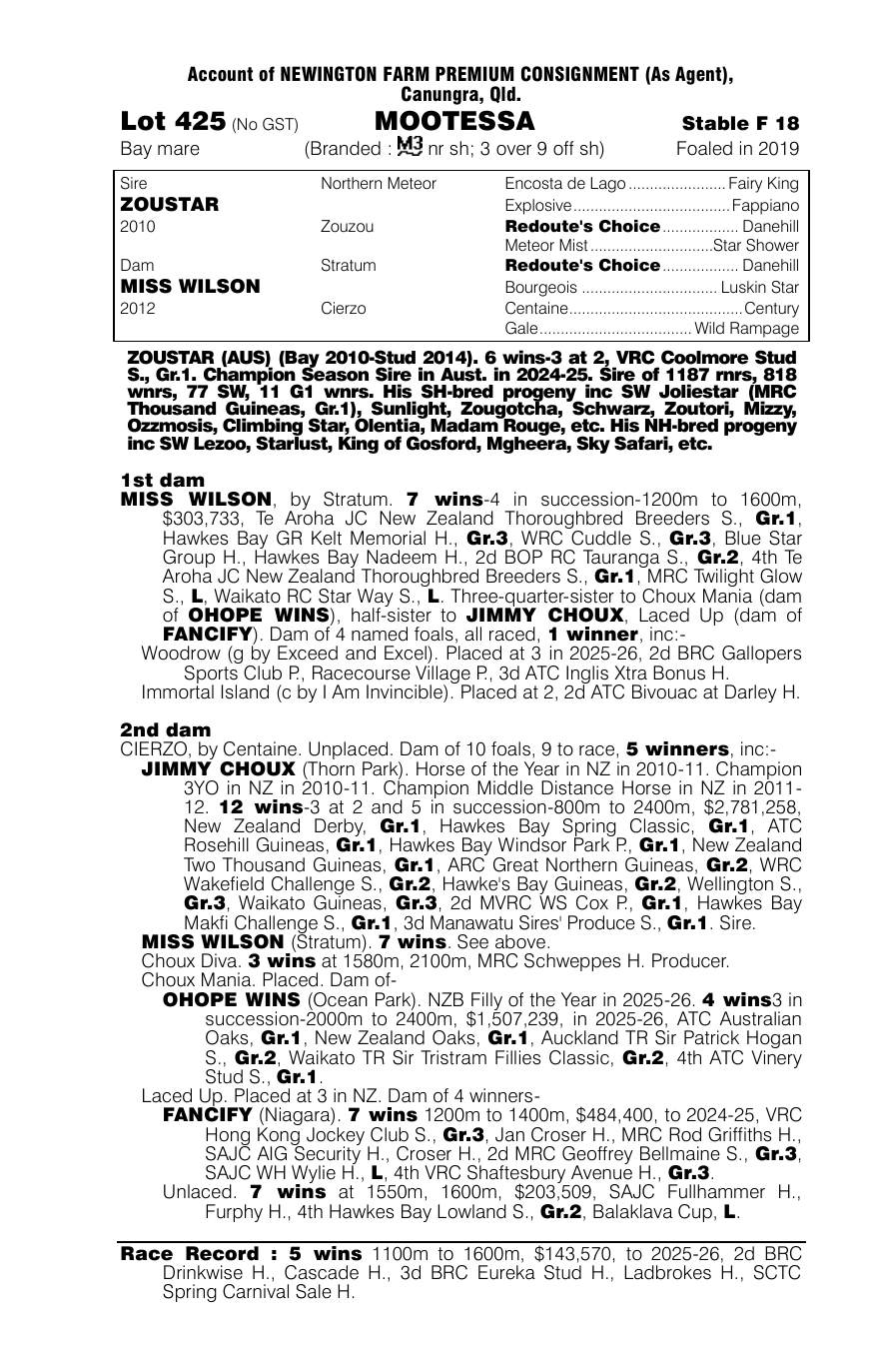 Pedigree - Lot 425