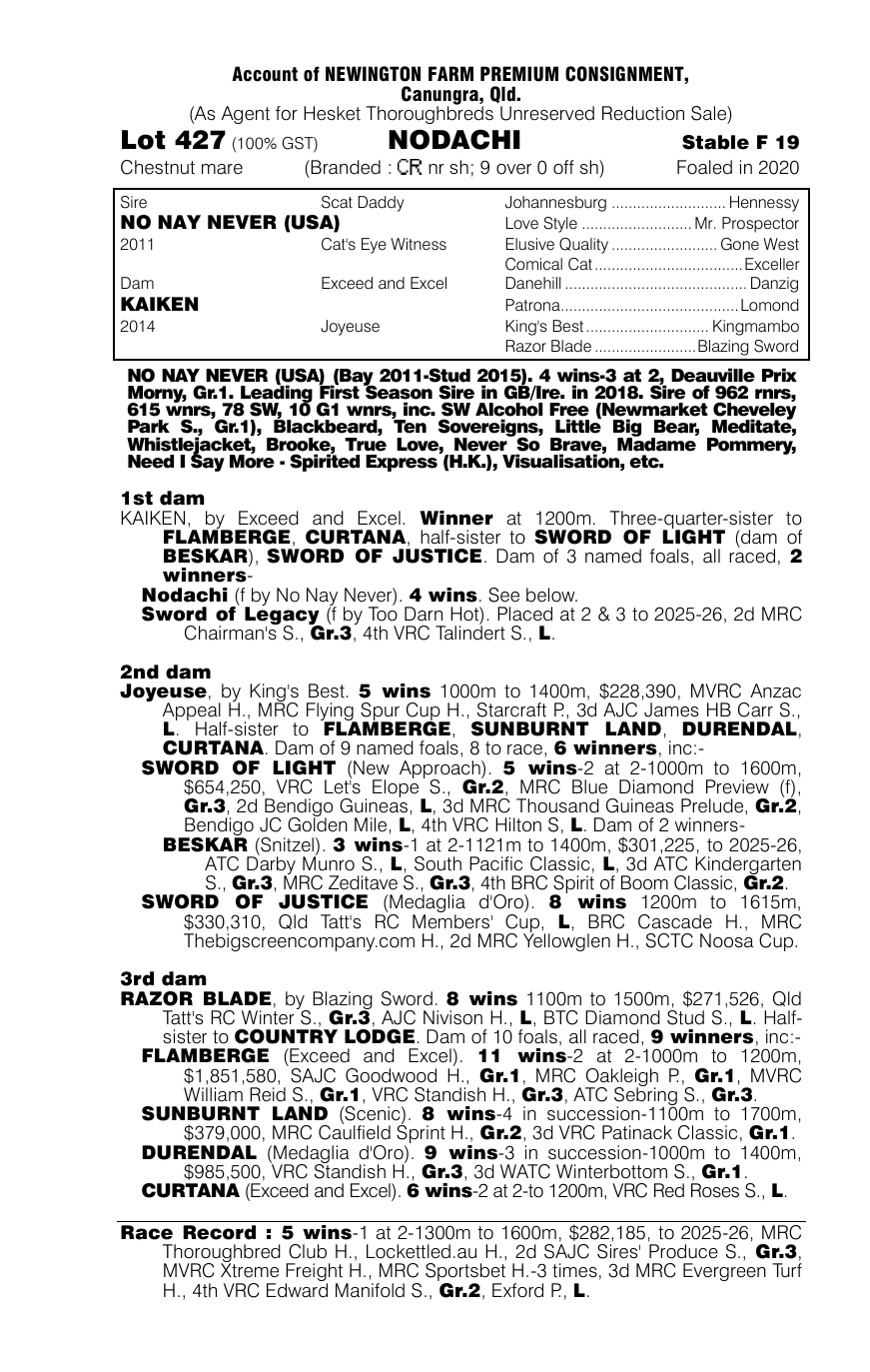 Pedigree - Lot 427
