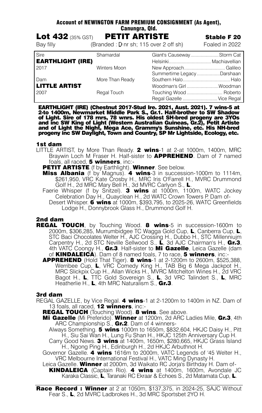 Pedigree - Lot 432