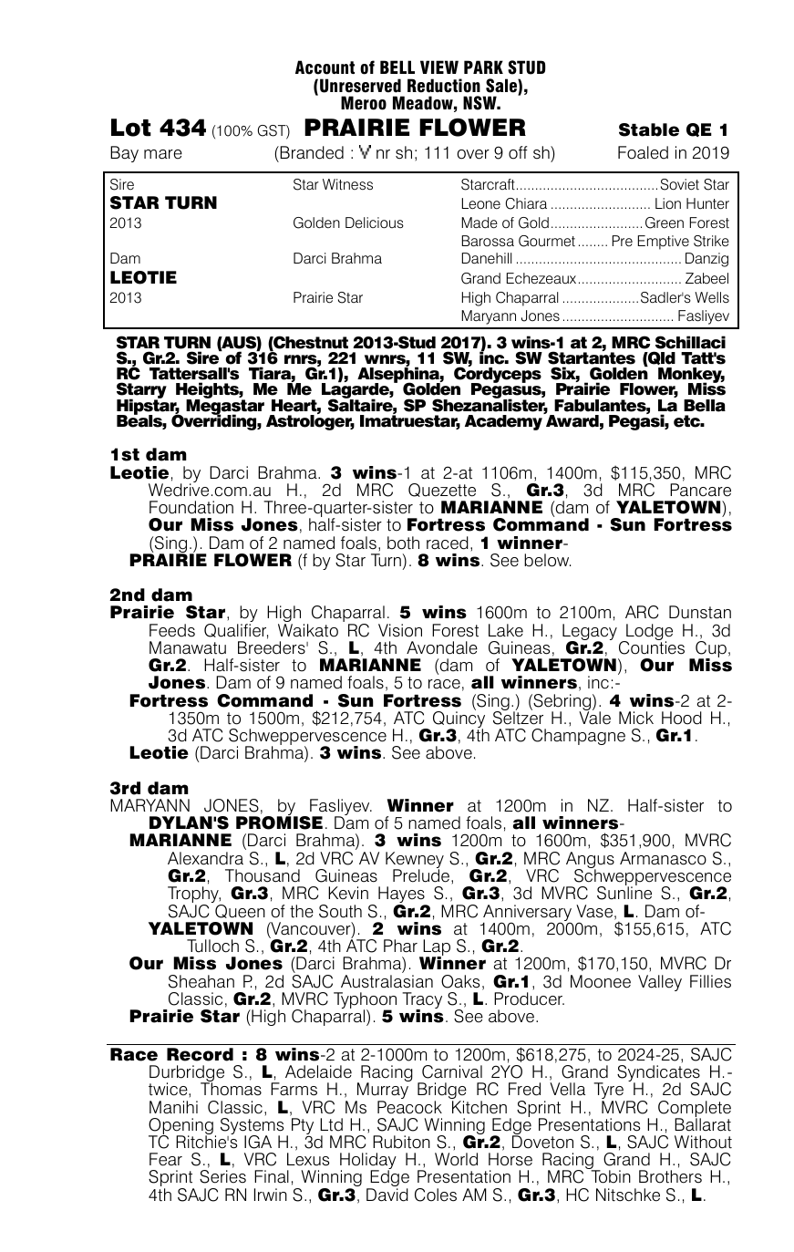 Pedigree - Lot 434