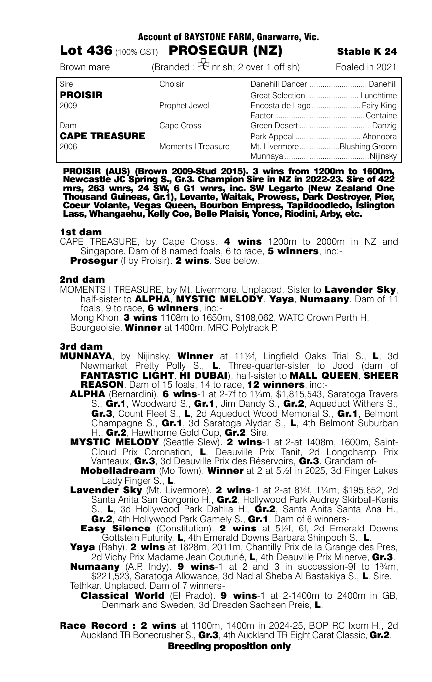 Pedigree - Lot 436