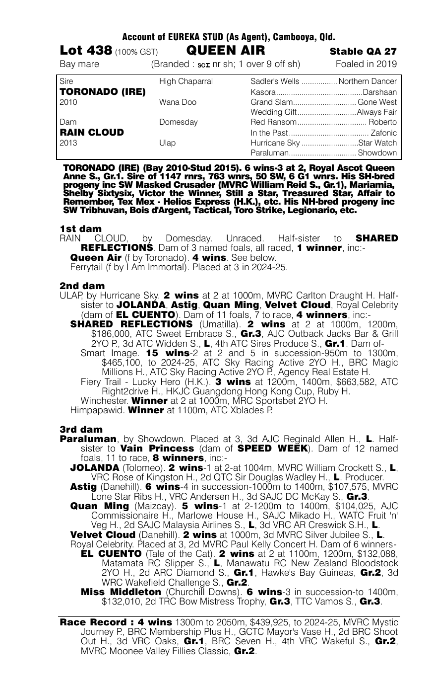 Pedigree - Lot 438