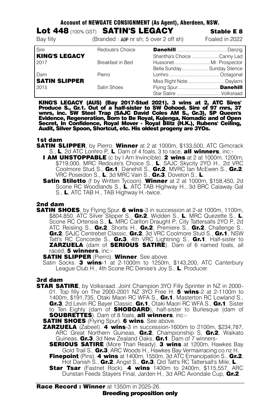 Pedigree - Lot 448