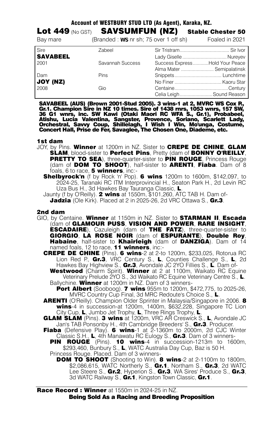 Pedigree - Lot 449