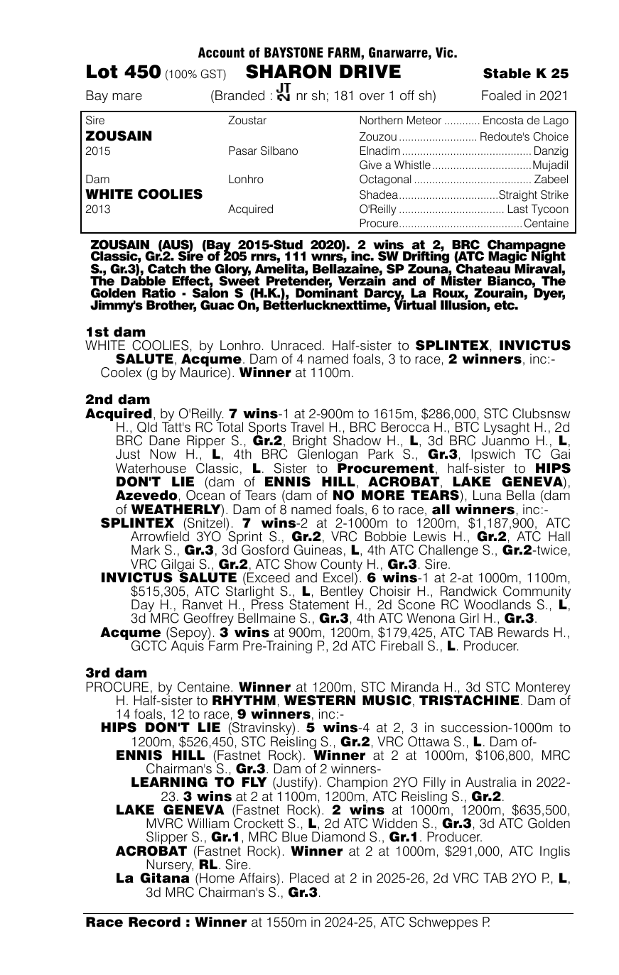 Pedigree - Lot 450