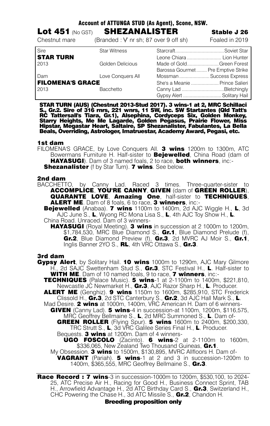 Pedigree - Lot 451