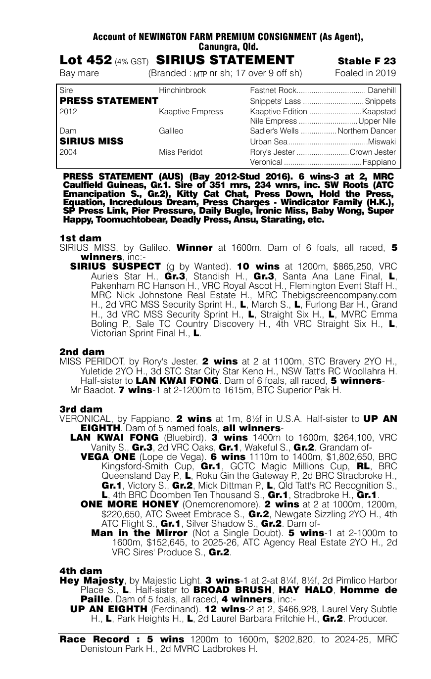 Pedigree - Lot 452