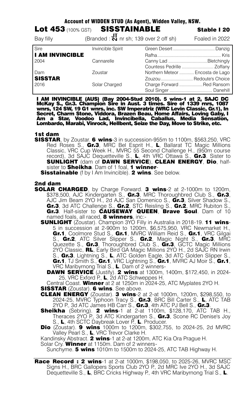 Pedigree - Lot 453