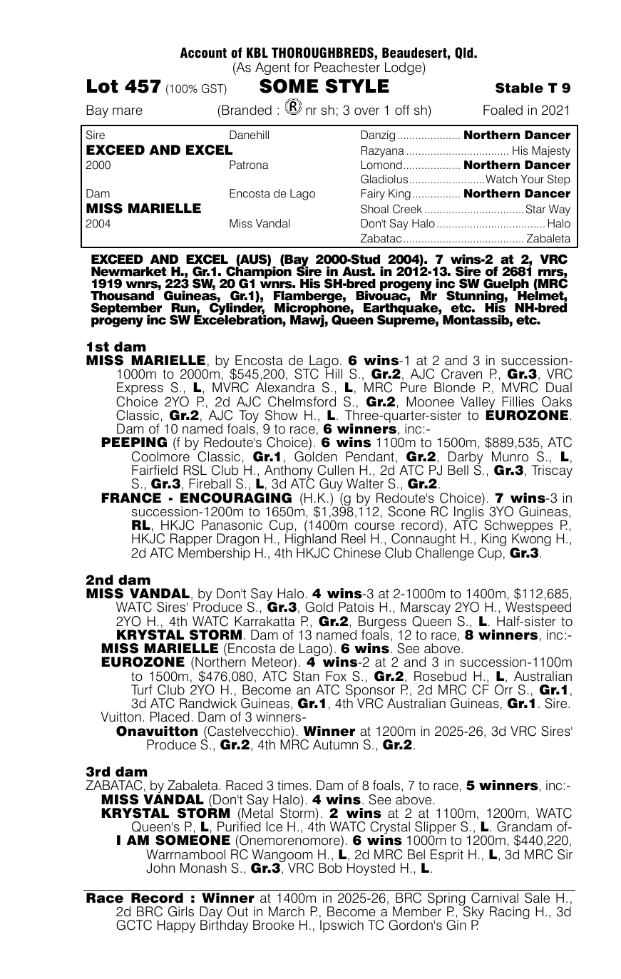 Pedigree - Lot 457