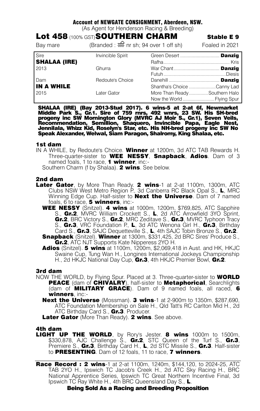 Pedigree - Lot 458