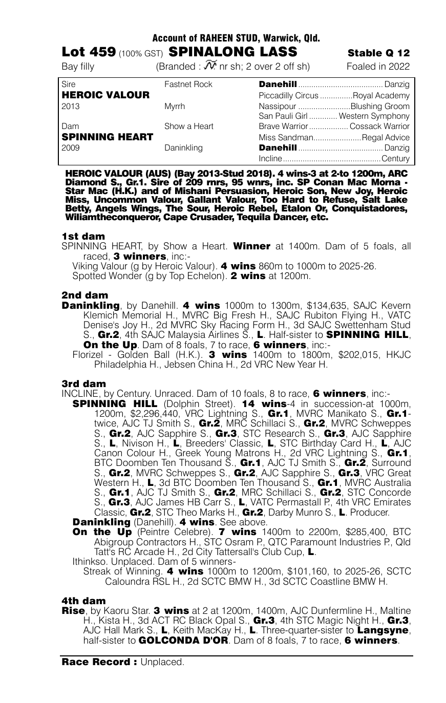 Pedigree - Lot 459