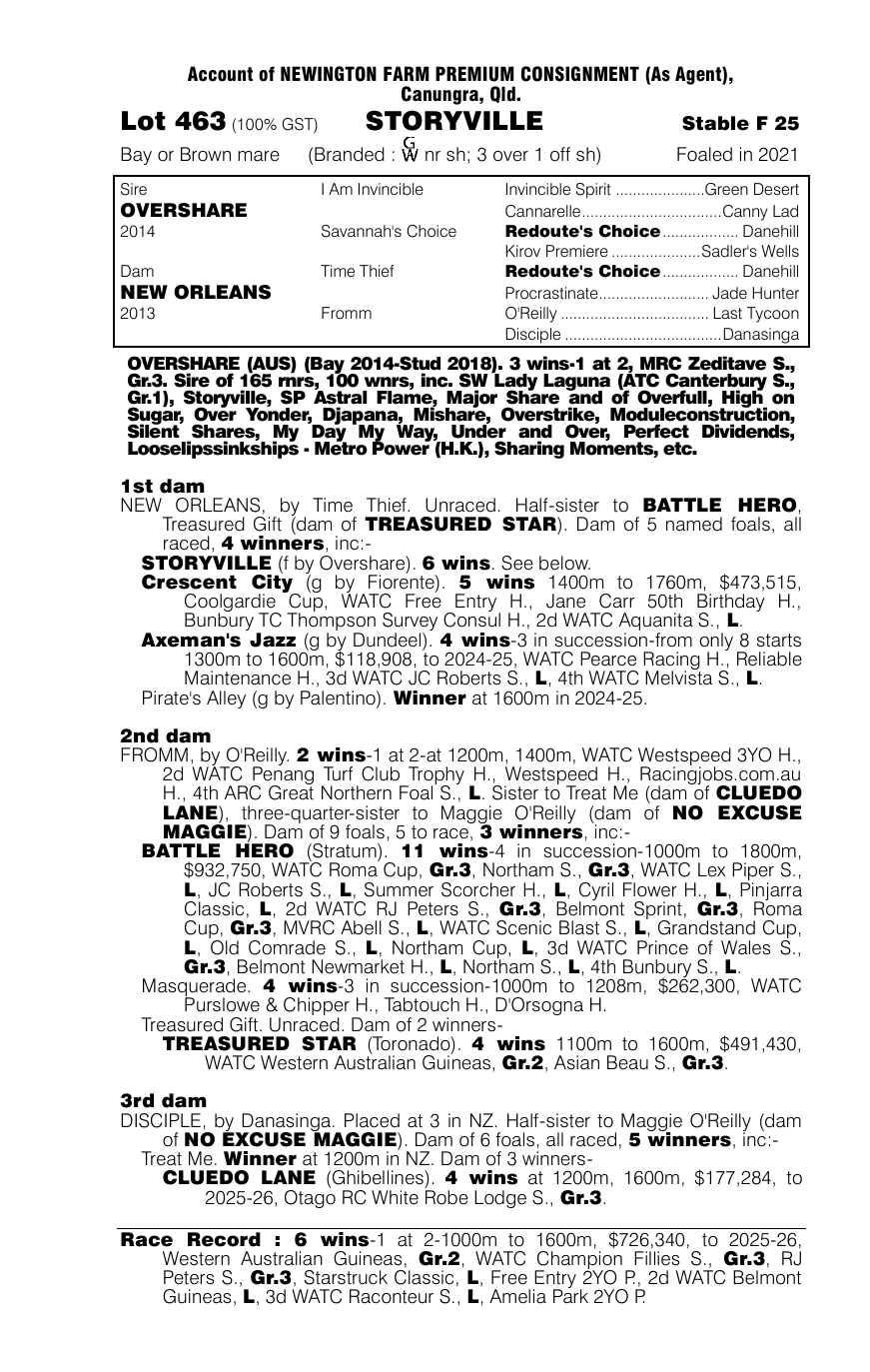 Pedigree - Lot 463