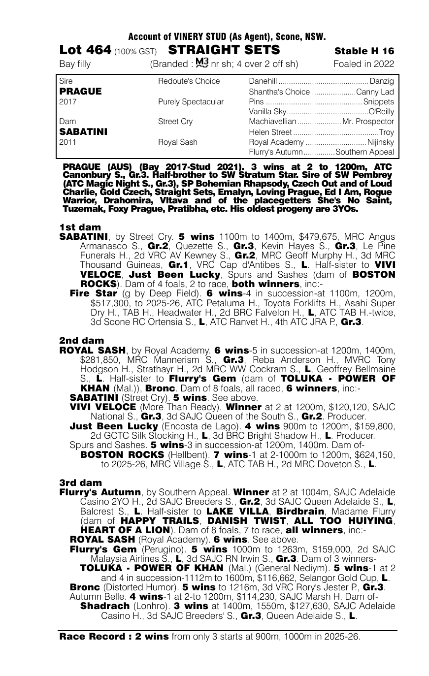 Pedigree - Lot 464