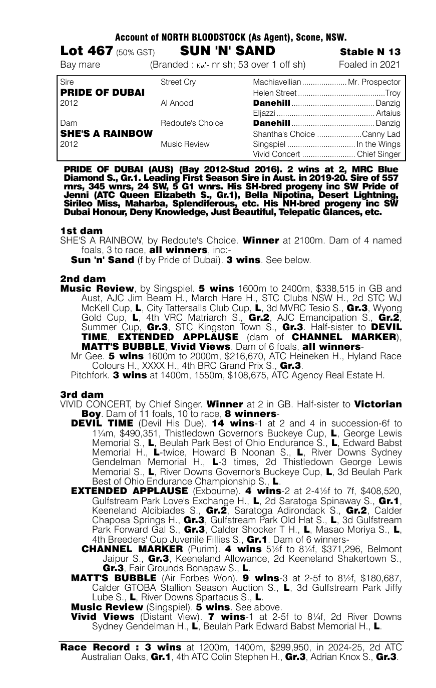Pedigree - Lot 467