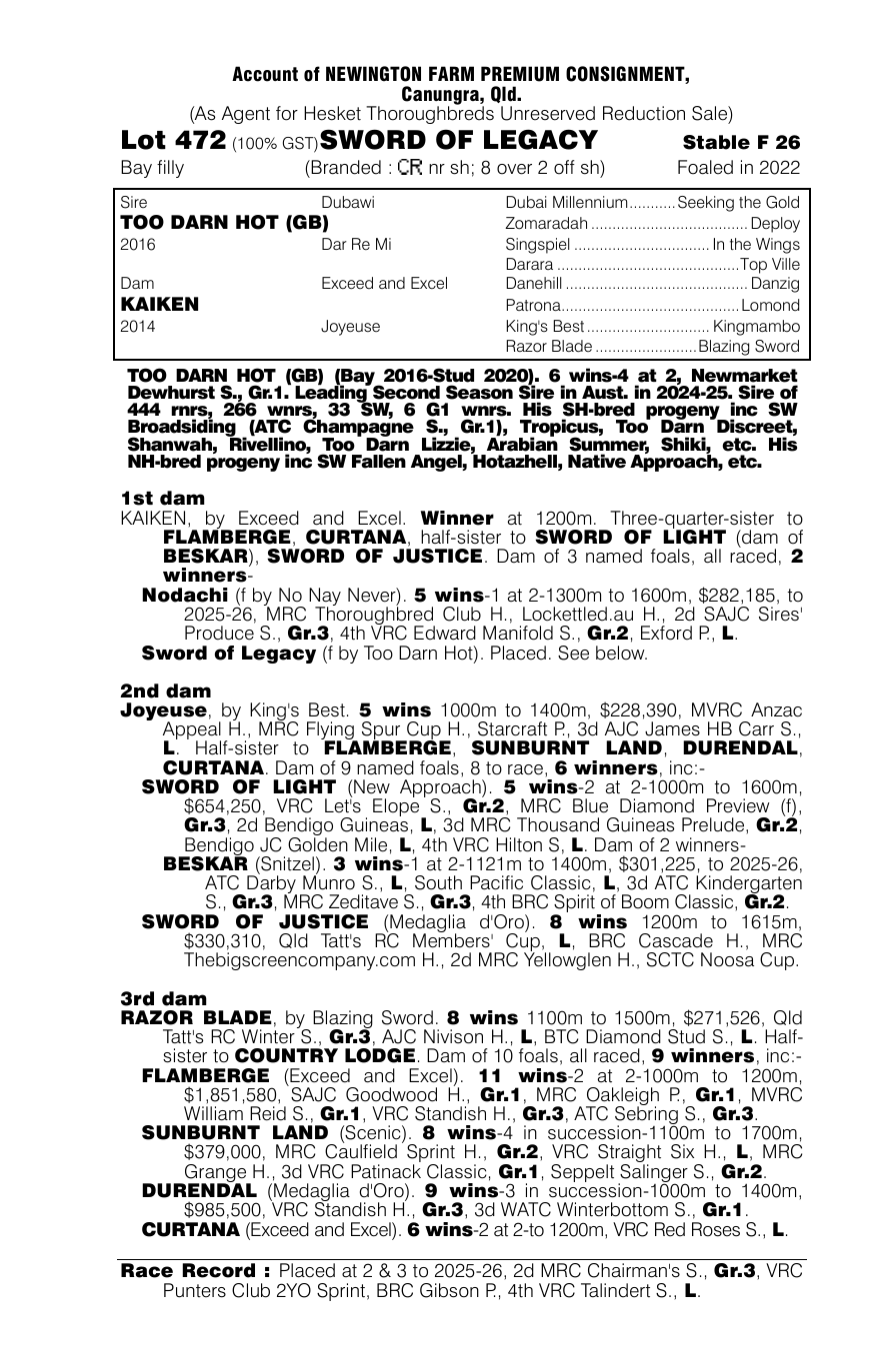 Pedigree - Lot 472