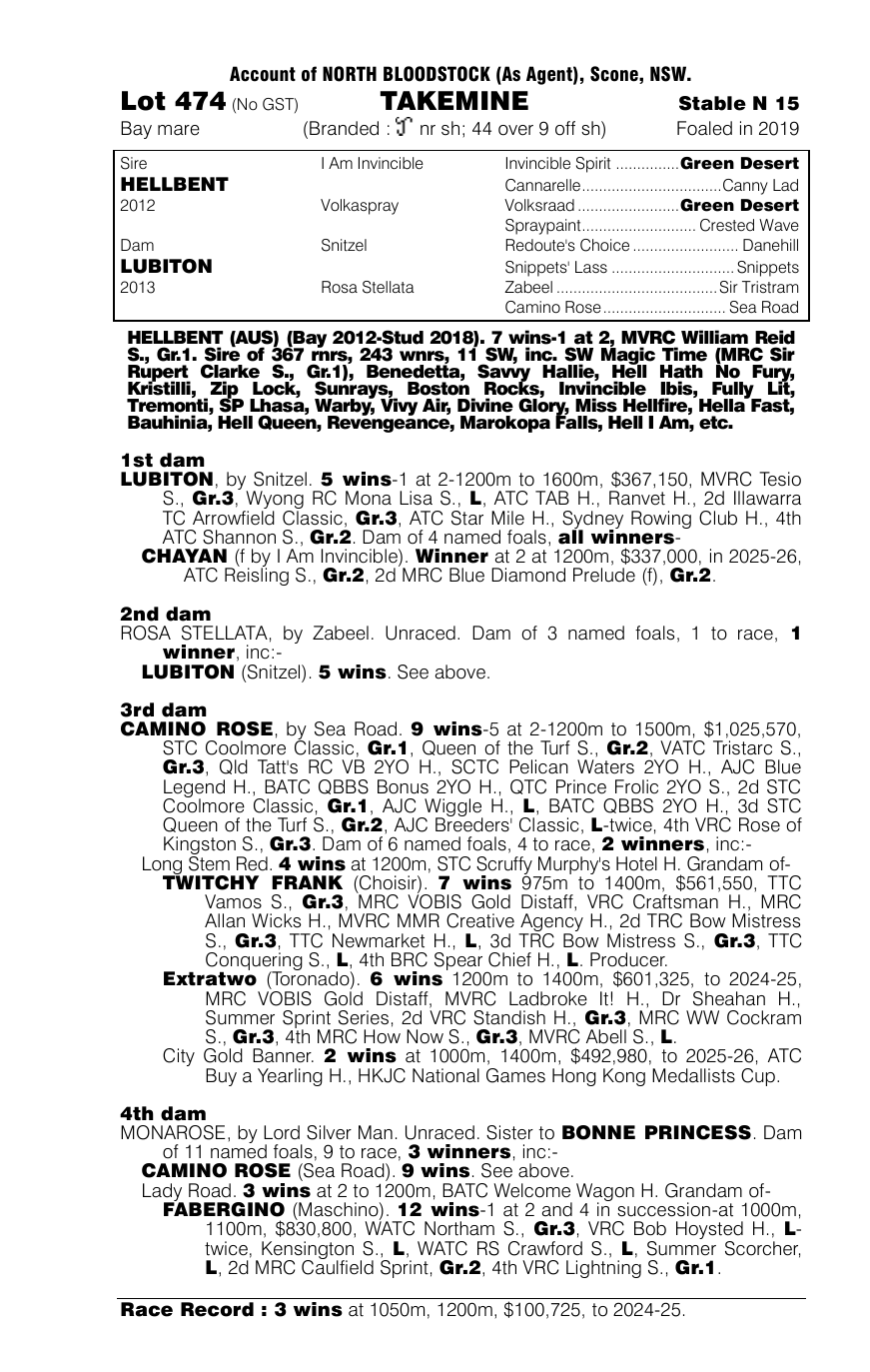 Pedigree - Lot 474