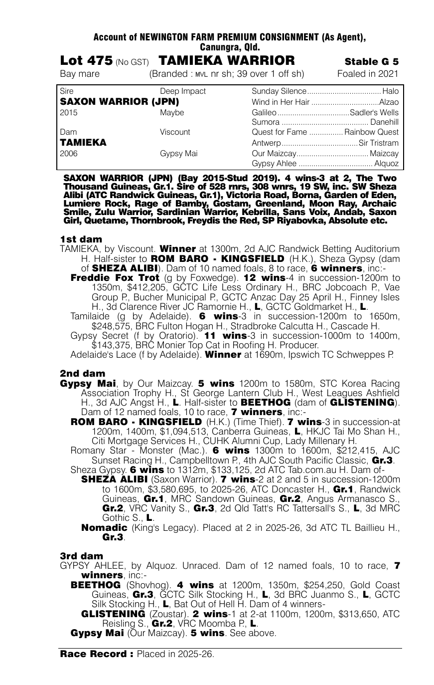 Pedigree - Lot 475