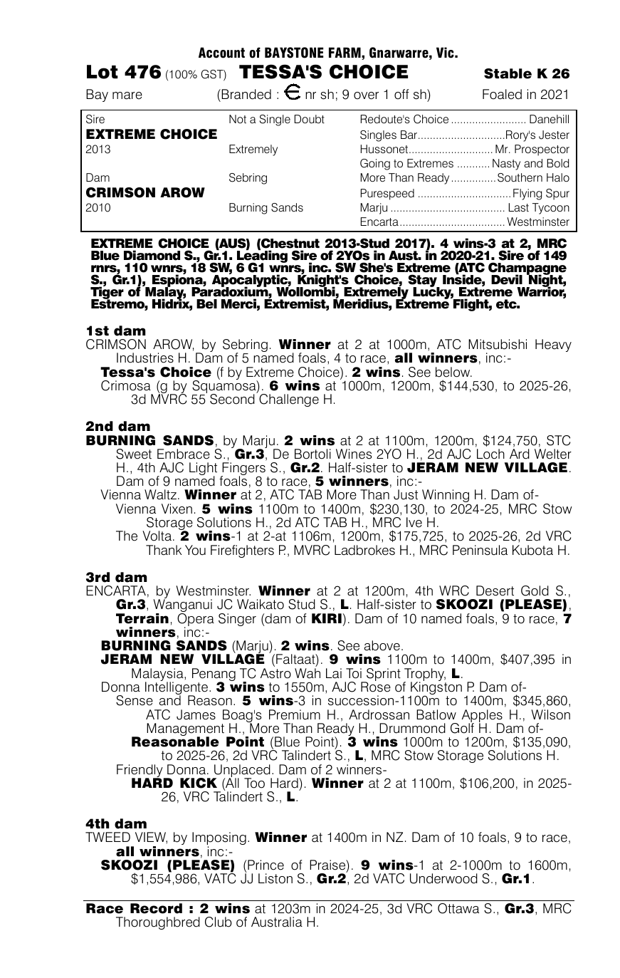 Pedigree - Lot 476