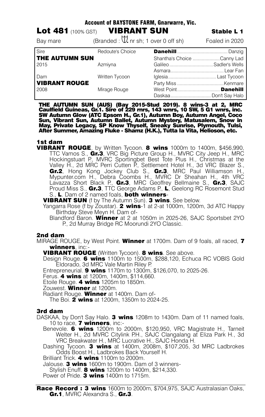 Pedigree - Lot 481