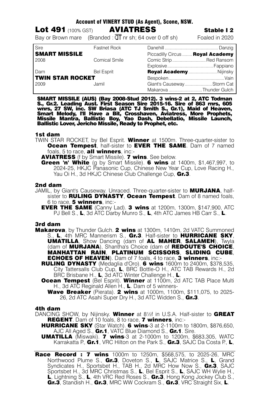 Pedigree - Lot 491