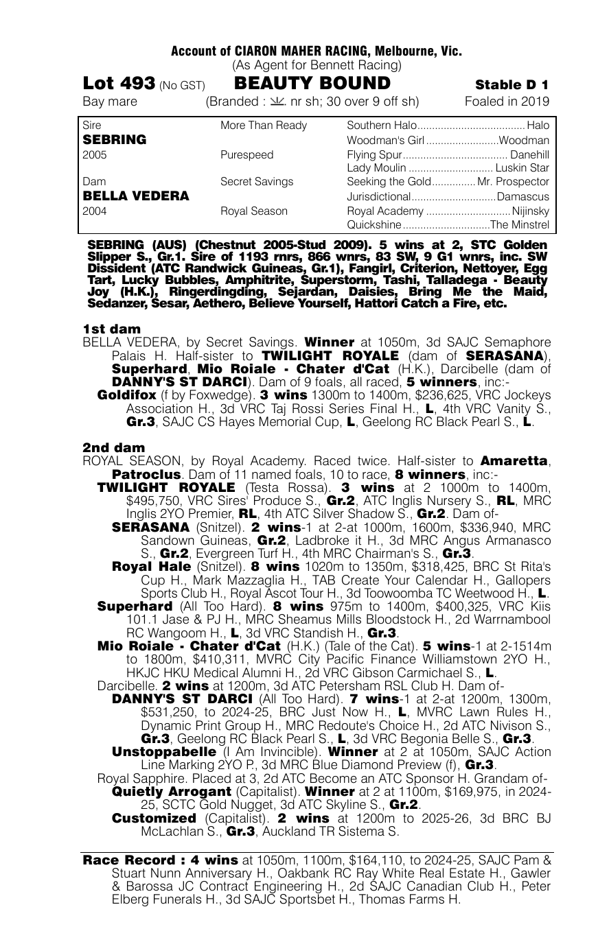 Pedigree - Lot 493