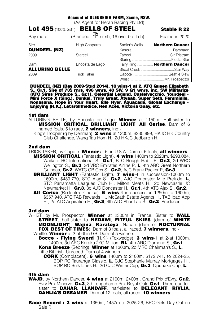 Pedigree - Lot 495