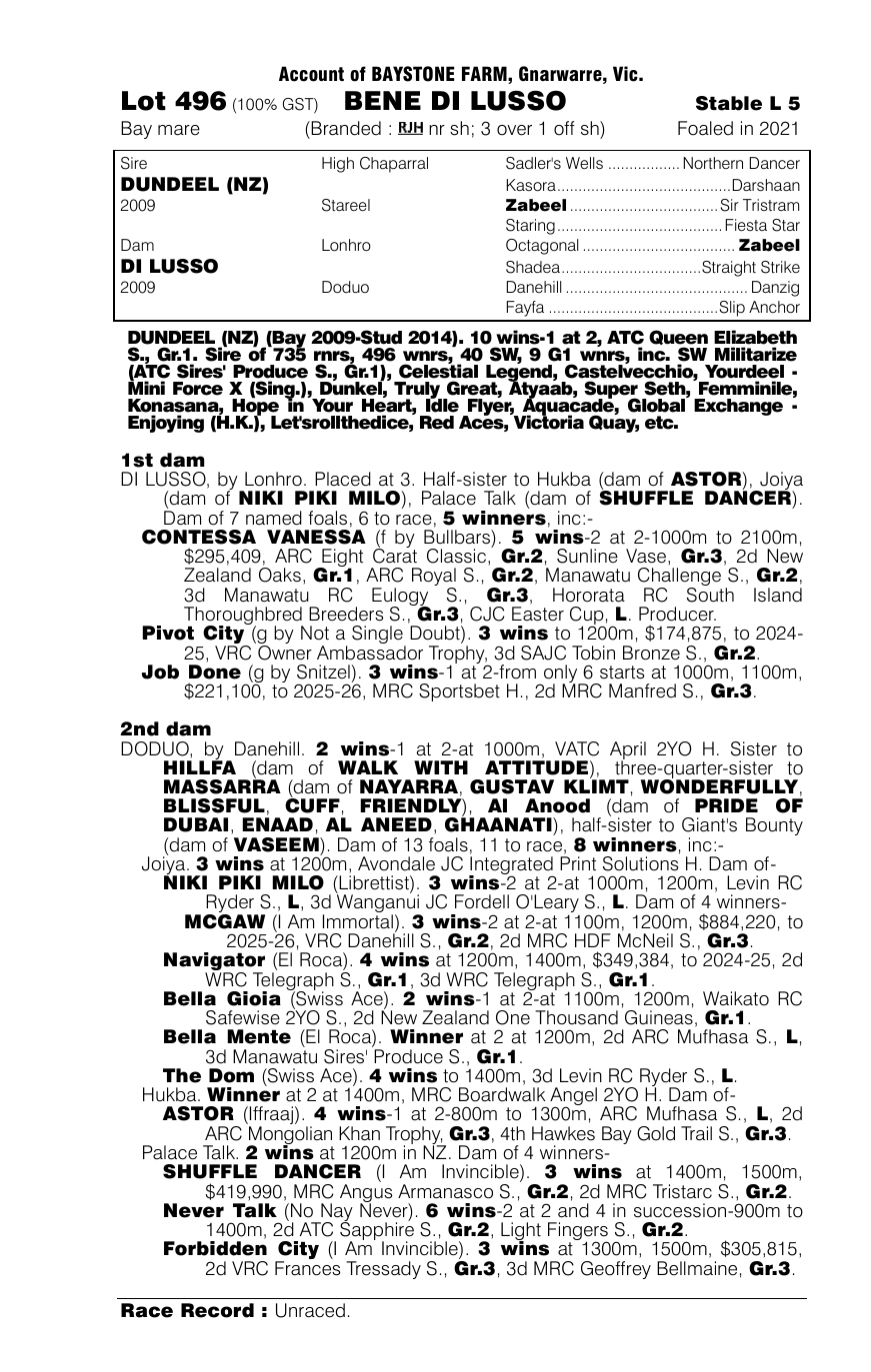 Pedigree - Lot 496