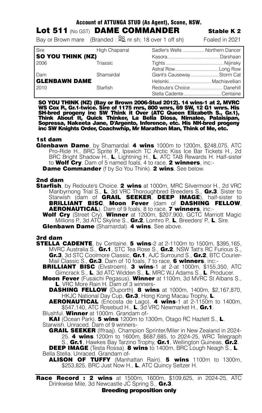 Pedigree - Lot 511