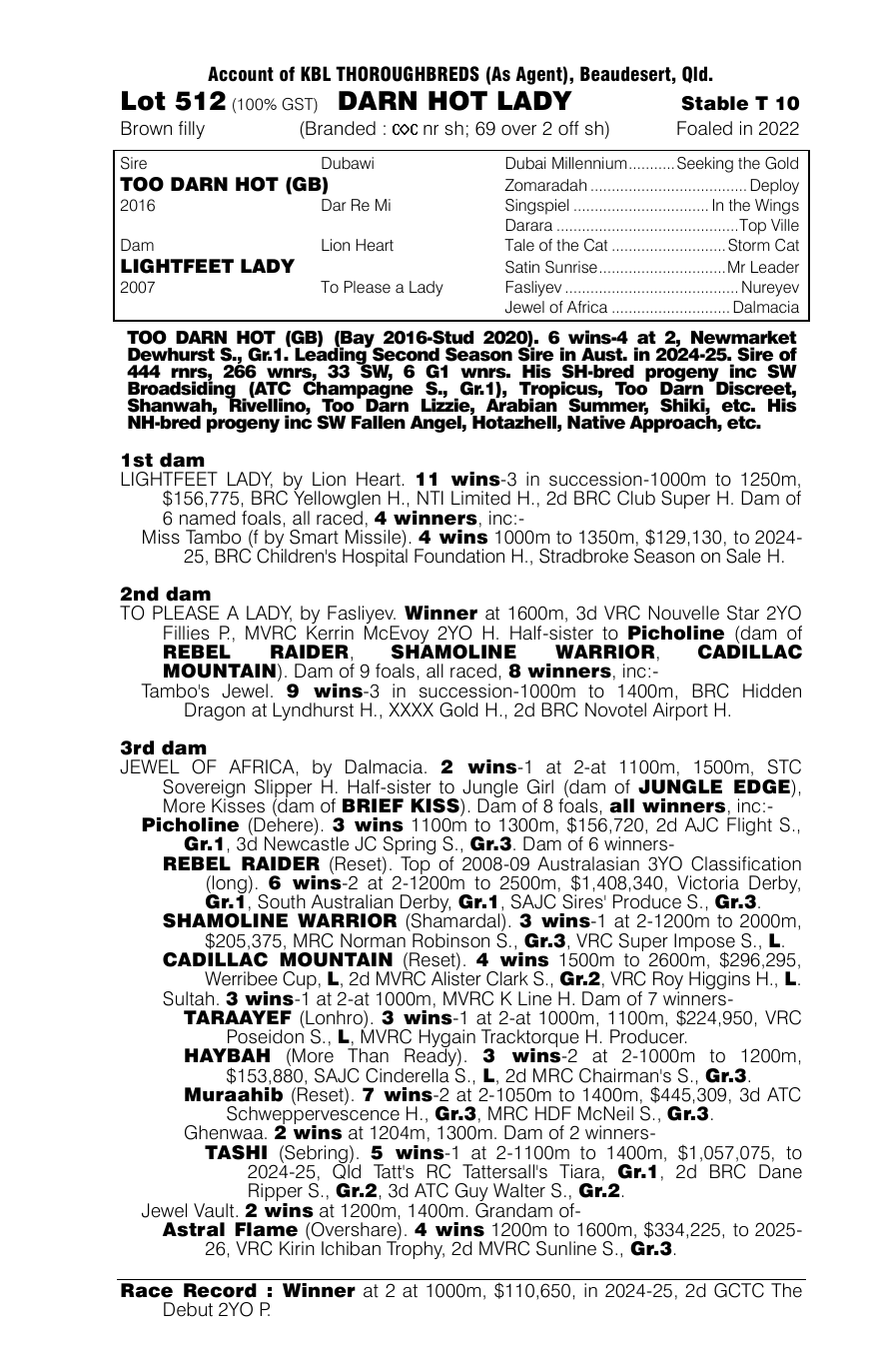 Pedigree - Lot 512