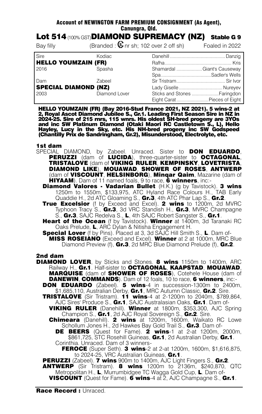 Pedigree - Lot 514