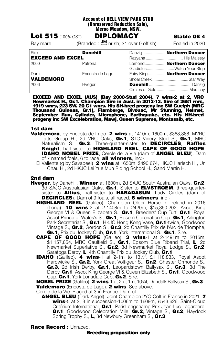 Pedigree - Lot 515