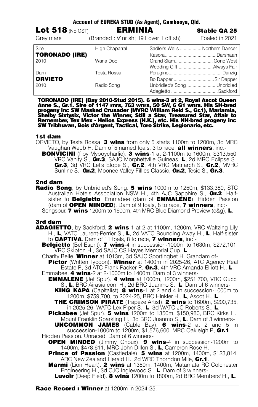 Pedigree - Lot 518