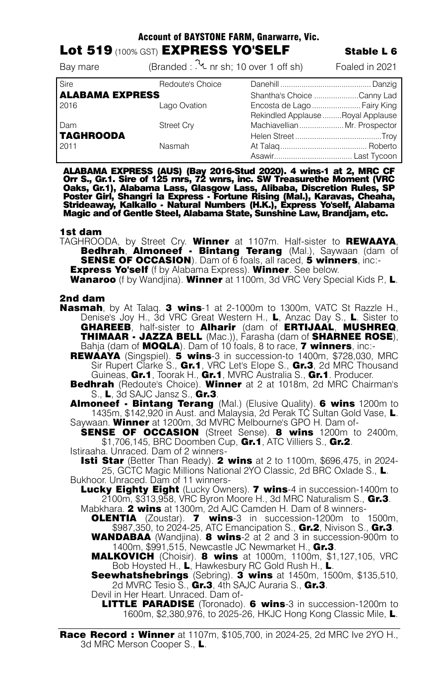 Pedigree - Lot 519