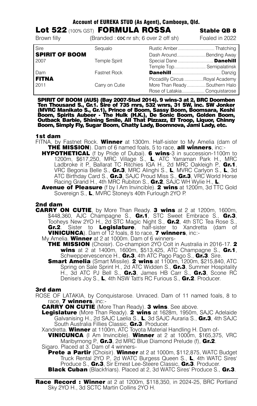 Pedigree - Lot 522
