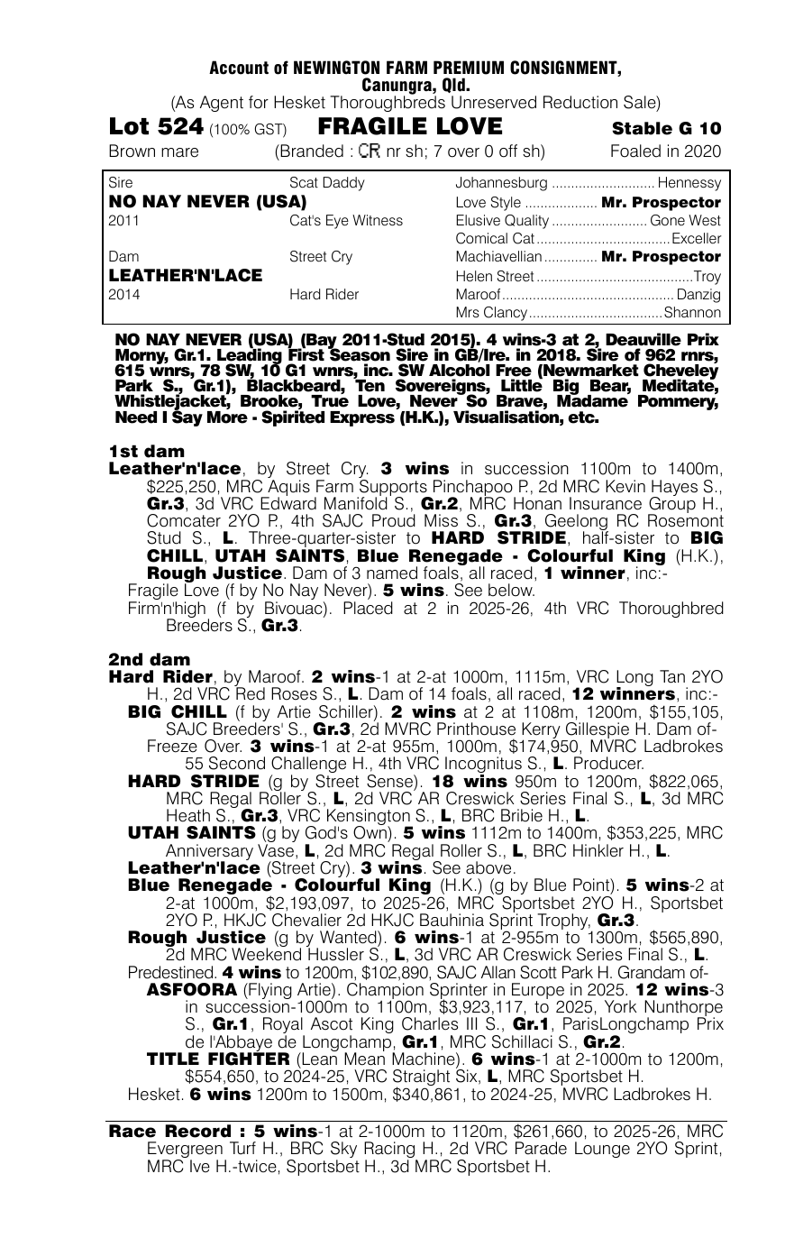 Pedigree - Lot 524