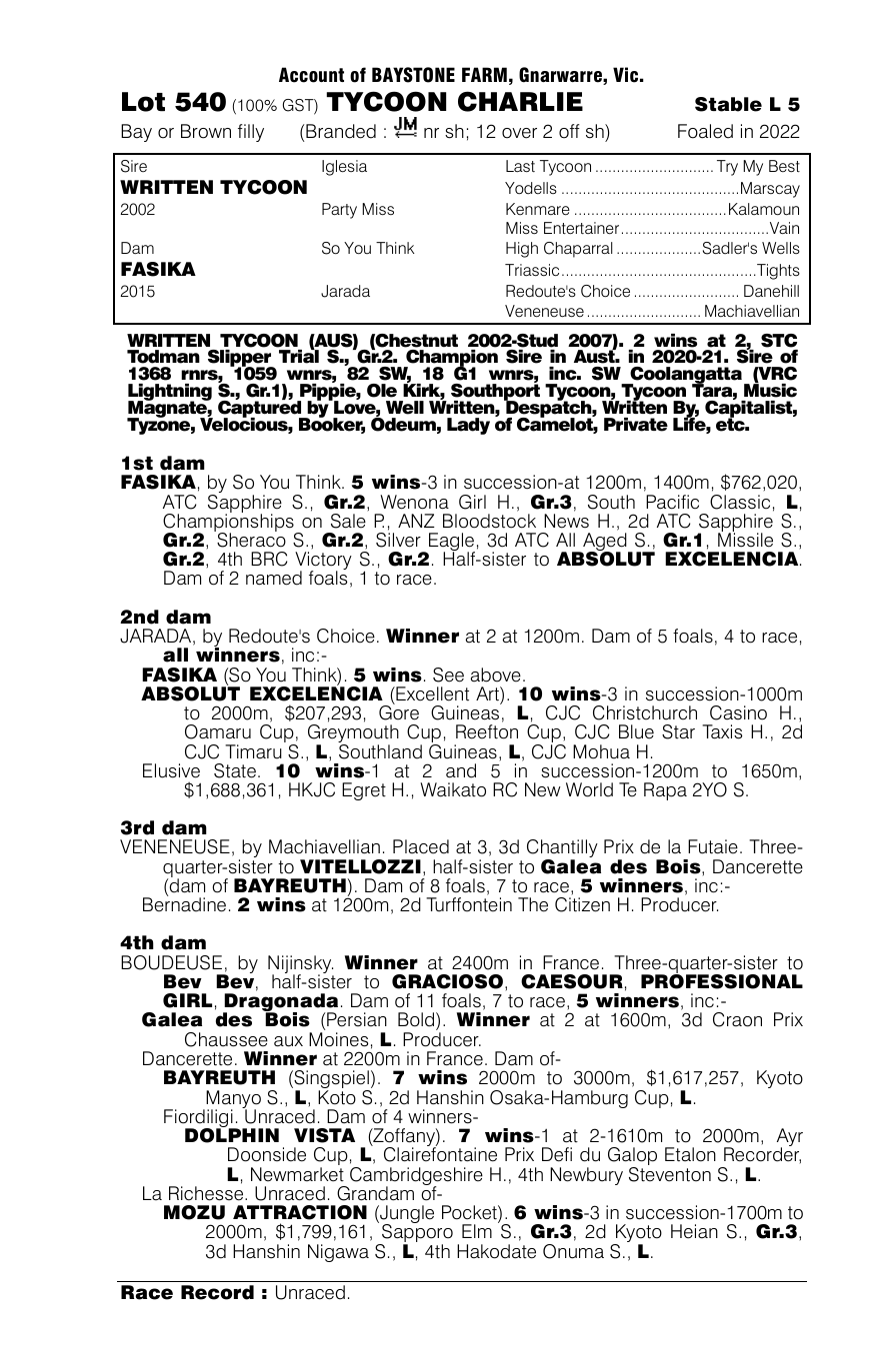 Pedigree - Lot 540