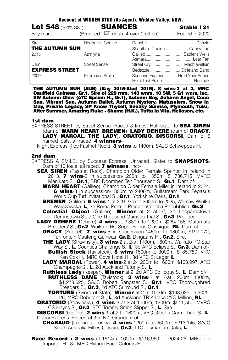 Pedigree - Lot 548